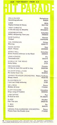 Katalog za single ploce iz 1972. godine
